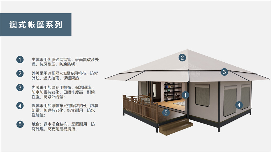 科尔沁左翼后旗户外野奢帐篷></p><p>此外，生物荧光照明系统还为户外露营增添了一份别样的乐趣。在夜晚，你可以躺在帐篷里，仰望星空，欣赏着周围闪烁的荧光，仿佛置身于一个神秘的童话世界。孩子们会对这神奇的光芒充满好奇，围绕着帐篷嬉戏玩耍，感受大自然赋予的独特魅力。这种独特的体验，将成为你与家人、朋友之间珍贵的回忆，让户外露营变得更加难忘。</p><p>对于追求高品质户外生活的人们来说，生物荧光照明系统的户外野奢帐篷无疑是一个绝佳的选择。它不仅提供了舒适的住宿环境，还为你带来了与自然亲密接触的独特机会。在这个快节奏的时代，让我们放慢脚步，走进大自然，感受生物荧光照明系统带来的奇妙夜晚，开启一场别样的户外野奢之旅。</p><p>随着技术的不断进步，相信生物荧光照明系统将会在未来的户外领域得到更广泛的应用。它将为更多的人带来独特的户外体验，让我们在享受自然的同时，也能领略到科技与自然相结合的无限魅力。让我们一起期待这个充满奇幻光芒的未来户外世界，迎接更多惊喜与美好的到来。</p>    </article>
    <span class=